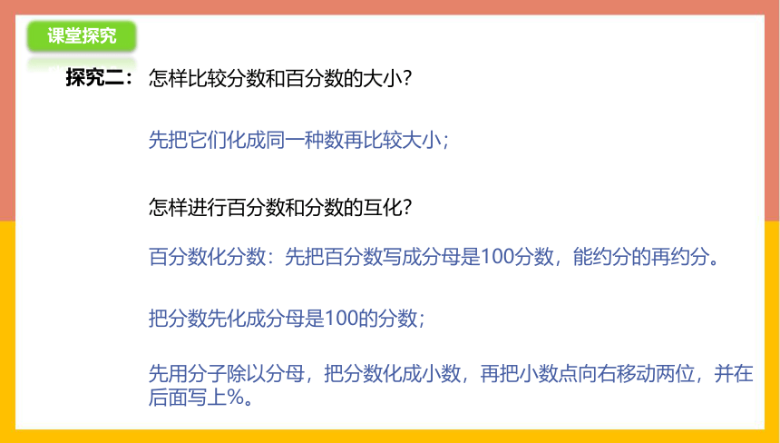 冀教版数学六年级上册 3.1.2分数和百分数的大小比较和互化（课件共12张PPT)