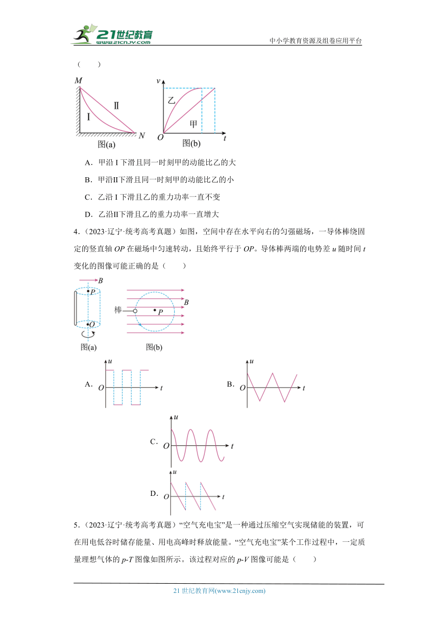 高考物理辽宁卷（6月）3年（2021-2023）真题汇编-单选题（有解析）