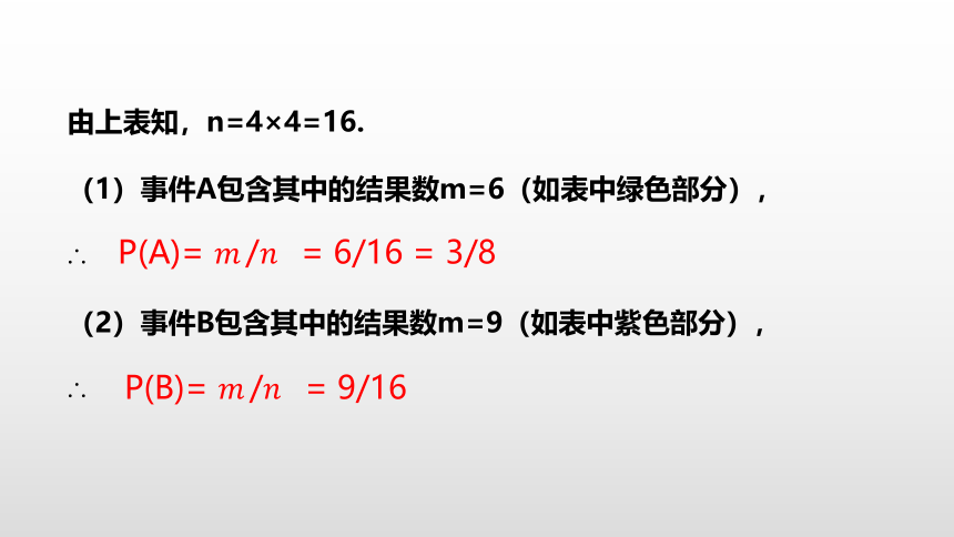 浙教版数学九年级上册同步课件：2.2  第2课时 用列表法或画树状图法求概率(共23张PPT)