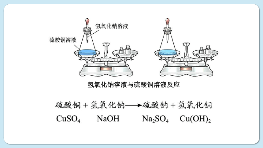 4.2 化学反应中的质量关系(共28张PPT)-初中化学沪教版九年级上册课件