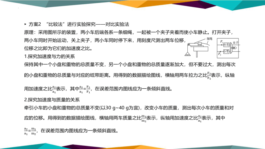 物理人教版（2019）必修第一册4.2 实验：探究加速度与力、质量的关系（共15张ppt）