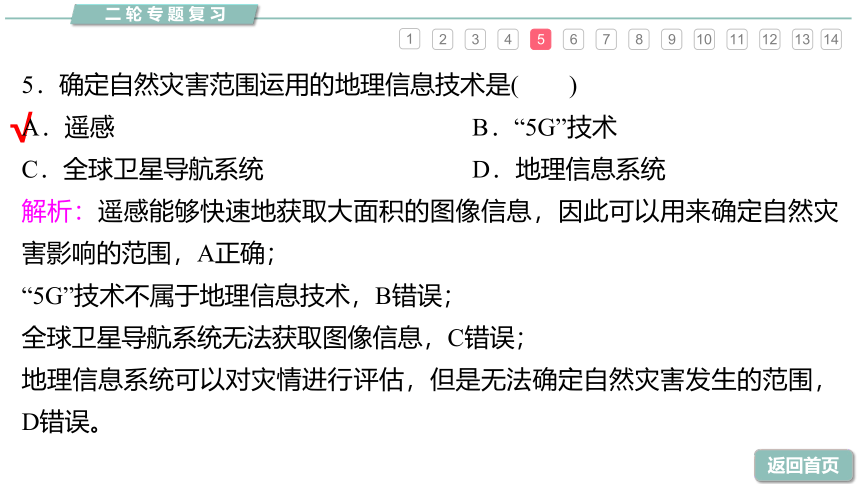 高中地理第二轮复习自然灾害及其防御专题强化训练课件（共30张PPT）