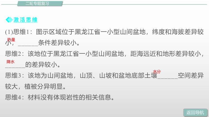 高中地理第二轮复习整体性与差异性规律复习课件（共78张PPT）