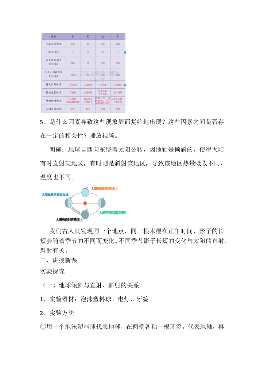 2023-2024学年五年级科学下册（苏教版）第12课 四季循环（教学设计）