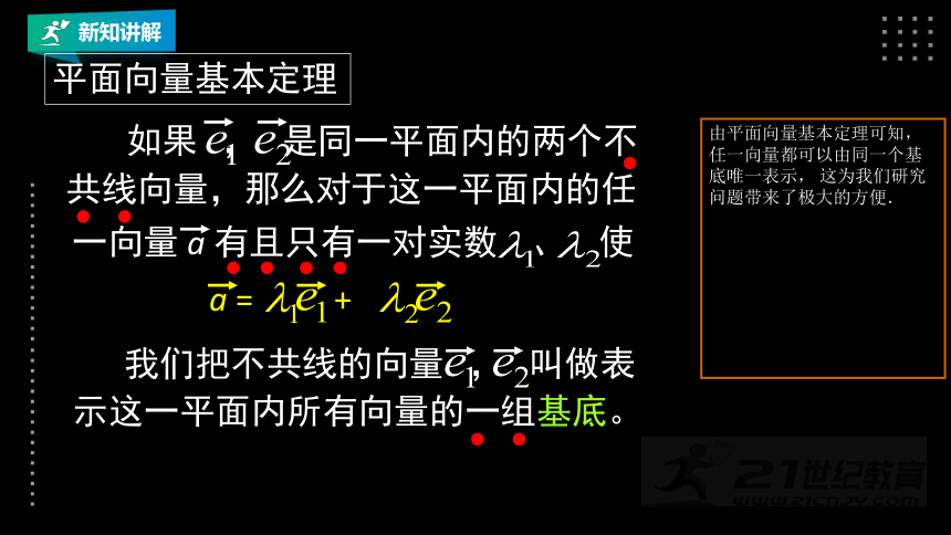 6.3.1平面向量基本定理 课件（共23张PPT）