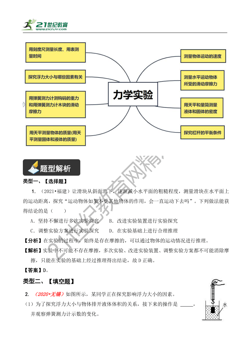 【精讲精练】2022中考物理二轮复习学案——精讲精练（7.1 力学实验）（有解析）