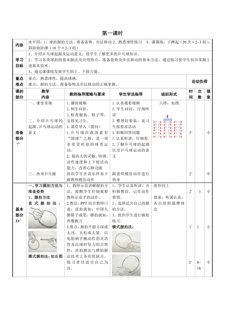 人教版八年级体育 6.2乒乓球 步法移动 教案（表格式）