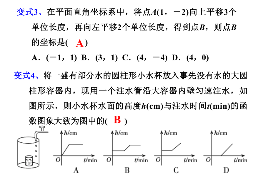 2020-2021学年华东师大版八年级下册第17章 函数及其图象 小结与复习课件（共25张）