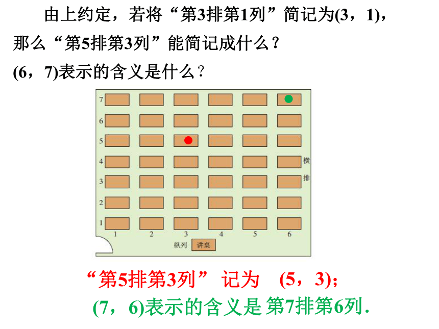 11.1平面内点的坐标(1) 课件（共33张PPT）