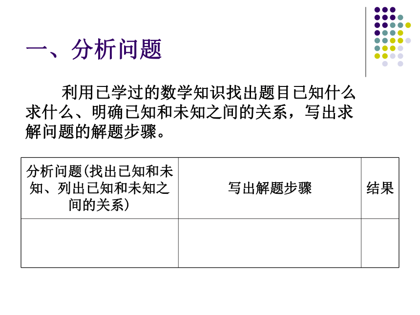 粤教版高中信息技术必修 4.1.2 体验程序的作用及其编制环境 课件(共15张PPT)