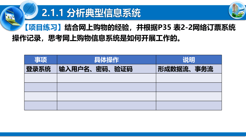 2.1信息系统及其组成 课件  2021-2022学年粤教版（2019）高中信息技术必修2(共13张PPT)