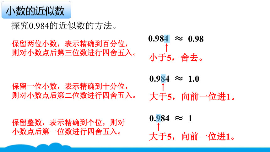 小数人教版 -四下-9-小数的近似数 课件（8张PPT）