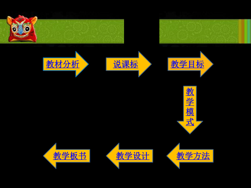 人美版（北京）  六年级上册美术课件 第3课 装饰色彩的魅力 （27张PPT）