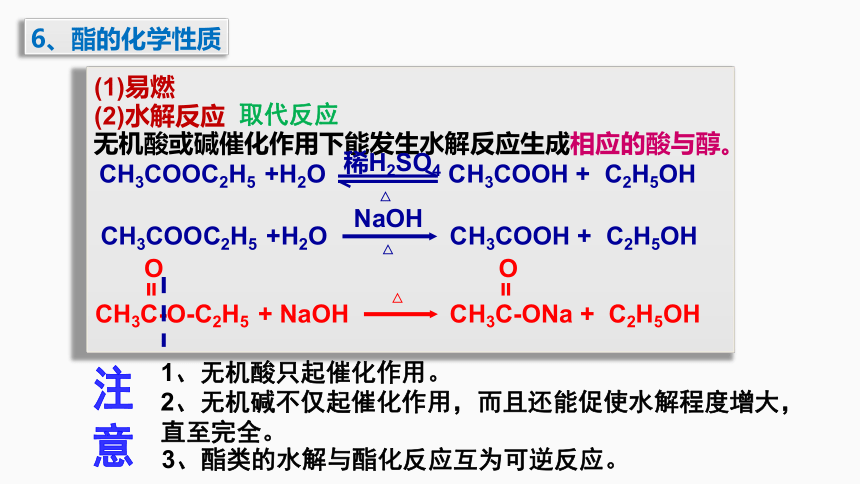 人教版（2019）>选择性必修3>第三章 烃的衍生物>3.4.2 羧酸衍生物(共28张PPT)