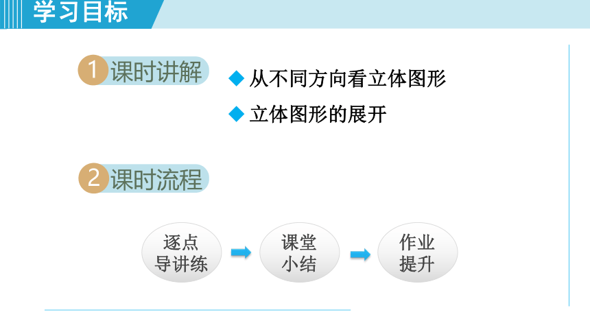 湘教版七年级上册数学 4.1.2从不同方向看立体图形和立体图形的展开 课件（共22张PPT）