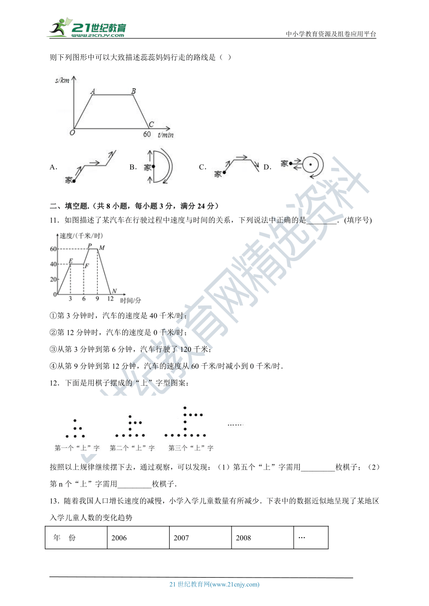 第三章 变量之间的关系  单元测试  培优卷（含解析）