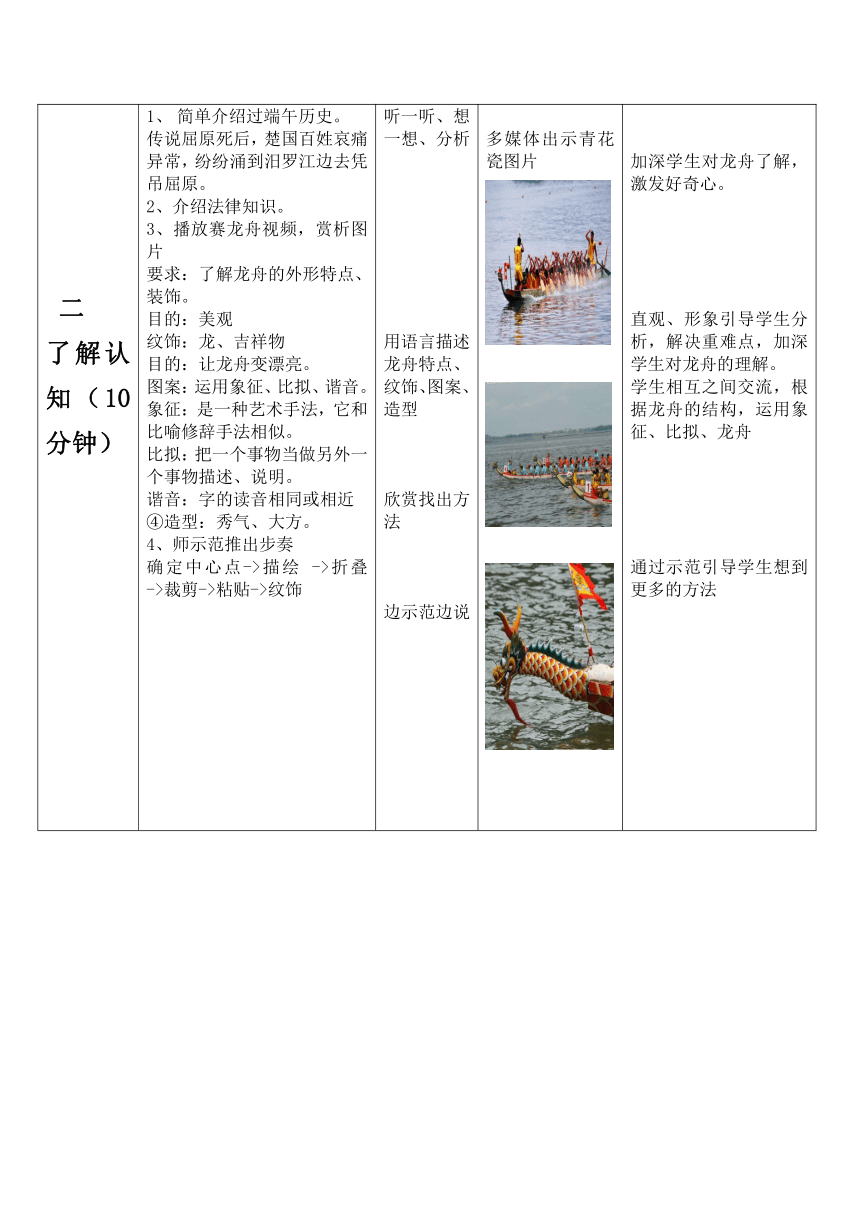 赣美版  二年级下册美术教案-第17课 过端午（表格式）