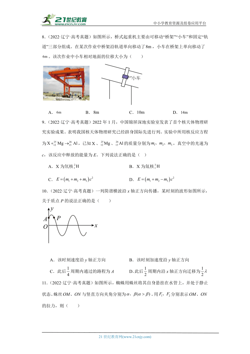 高考物理辽宁卷（6月）3年（2021-2023）真题汇编-单选题（有解析）