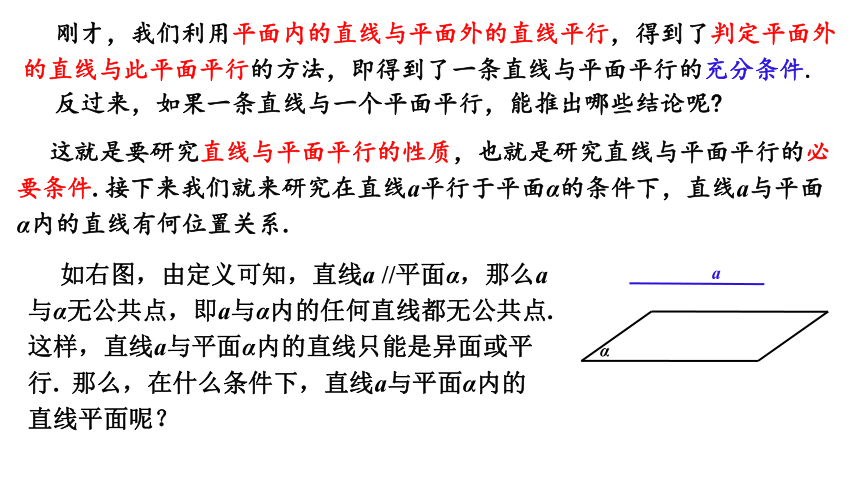 2021-2022学年下学期数学人教A版（2019）必修第二册8.5.2直线与平面平行课件（16张ppt）