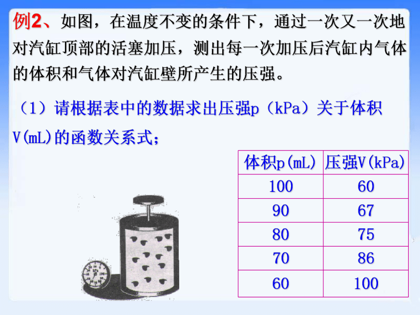 八下6.3 反比例函数的应用课件（21张）