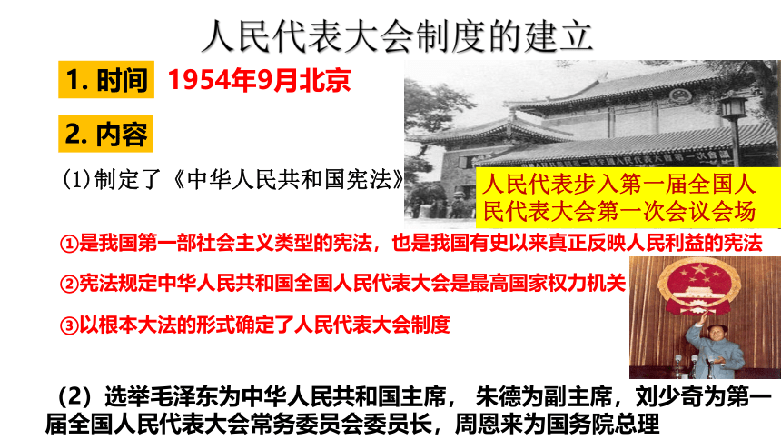 第二单元 社会主义制度的建立与社会主义建设的探索  单元精品复习课件（24张PPT）