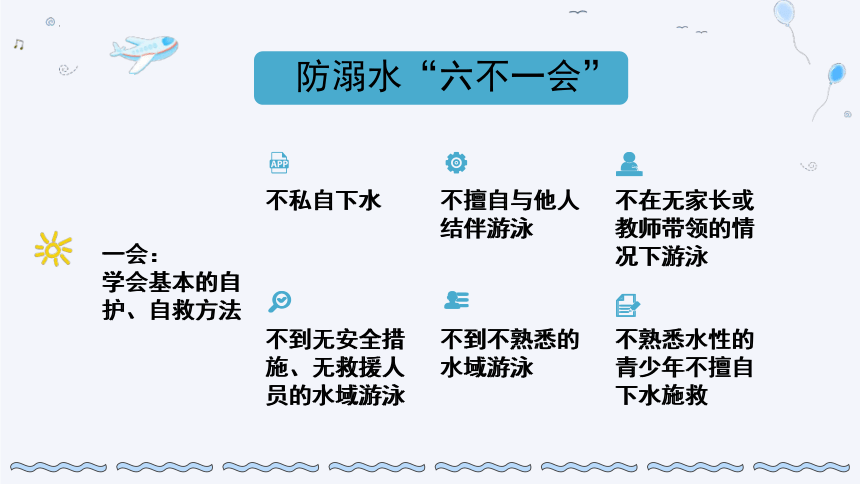 2022-2023学年高中防溺水安全主题班会课件(共23张PPT)