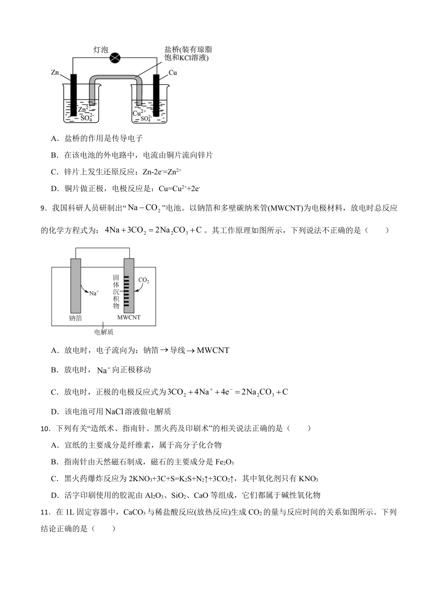 第六章 化学反应与能量 章节测试 （含解析）2023-2024学年高一下学期化学人教版（2019）必修第二册