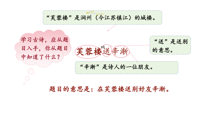 语文四年级下册22.古诗三首  第一课时 课件(共23张PPT)