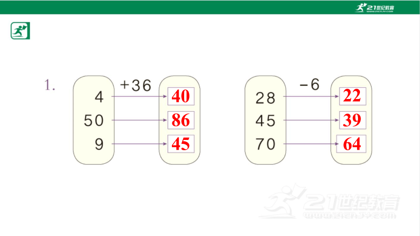 人教版（2023春）数学一年级下册6 100以内的加法和减法（一） 练习十八课件（共21张PPT)