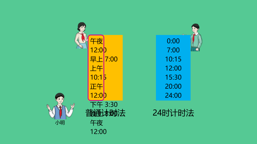 （新插图）人教版三年级数学下册 6.3 24时计时法（课件）(共32张PPT)