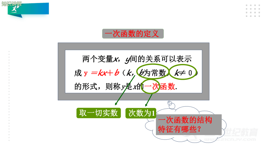 4.2一次函数与正比例函数 课件（21张ppt）