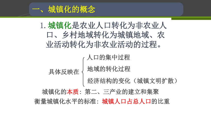 2.3不同地区城镇化的过程和特点课件（35张）