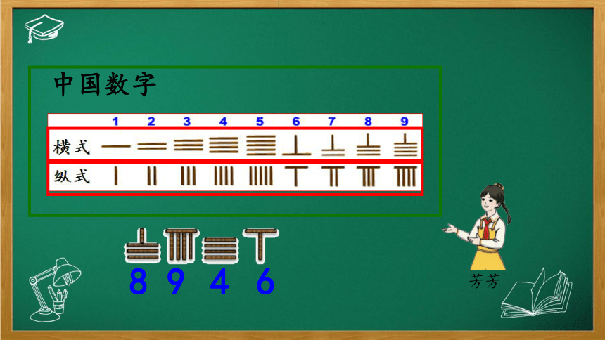 （2023秋新插图）人教版四年级数学上册 数的产生与十进制计数法课件（共27张PPT）