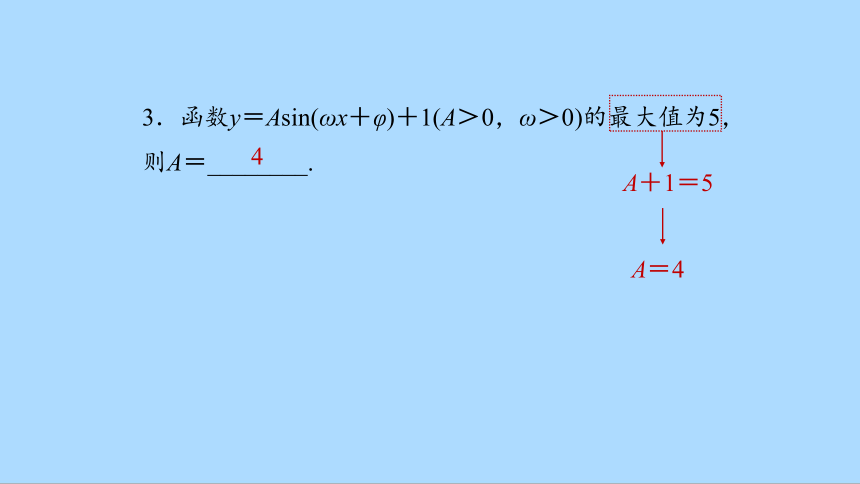 人教A版（2019）数学必修第一册 5.6函数y＝Asin(ωx＋φ) 课件（共41张PPT）