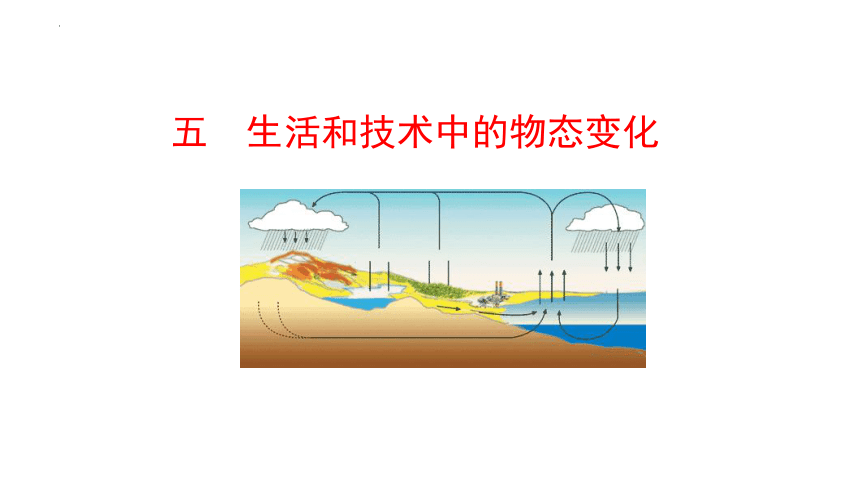 1.5生活和技术中的物态变化课件(共23张PPT)2022-2023学年北师大版八年级上册物理