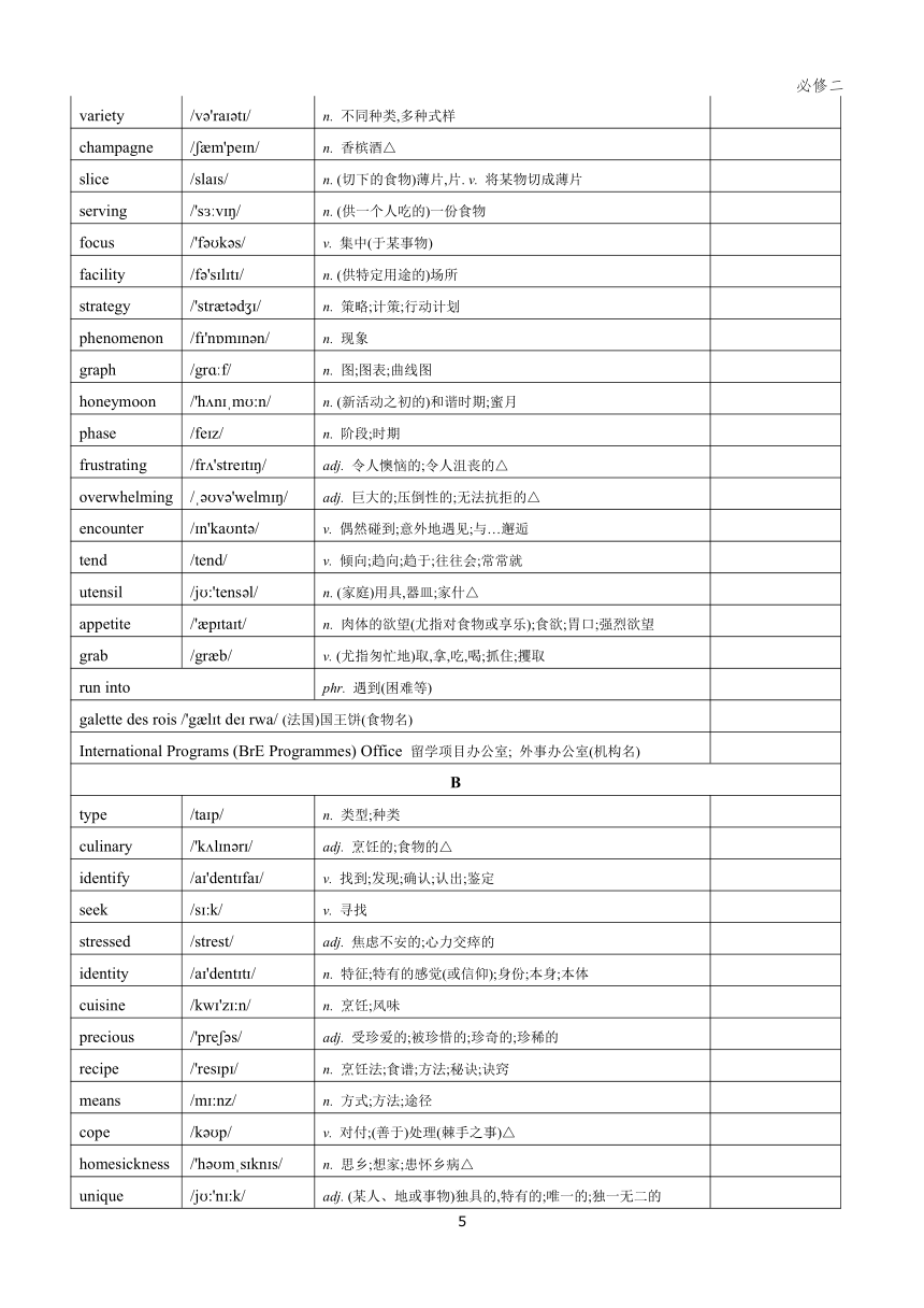 2020上外版高中英语必修二单词表