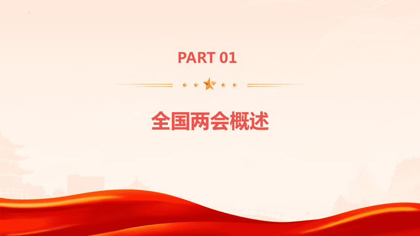 2024年中考道德与法治二轮热点复习课件(共45张PPT)：全国两会