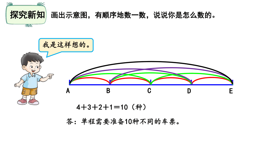 北师大版四年级数学上册数学好玩3.数图形中的学问课件（16张ppt）