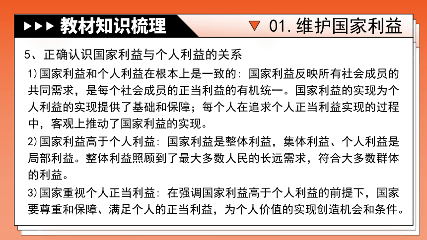 专题12《维护国家利益》全国版道法2024年中考一轮复习课件【课件研究所】