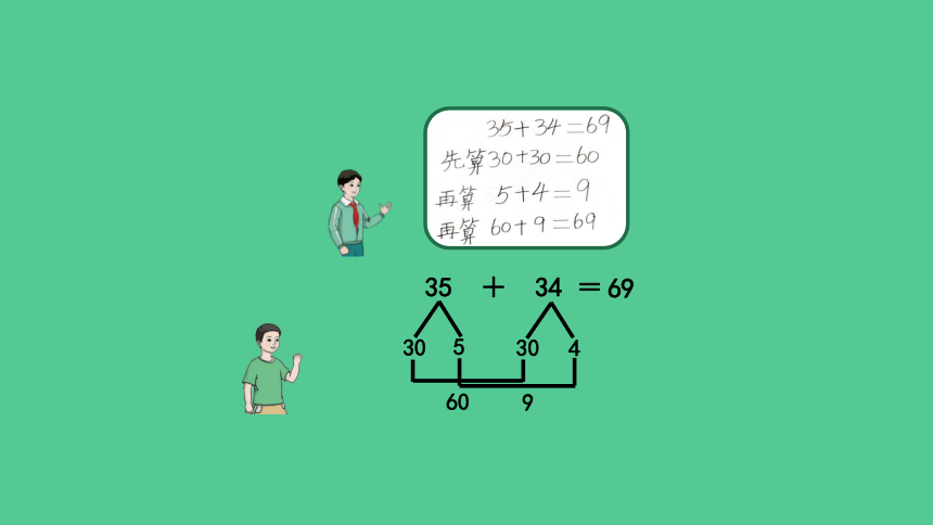 （2023秋新插图）人教版三年级数学上册 万以内加减法（一）第1课时(课件)(共34张PPT)