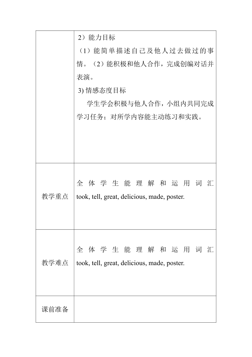 外研版（三年级起点）四年级下册英语教案 M8U2