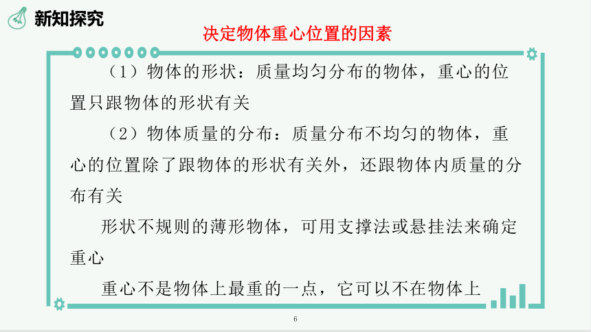 人教版2019高中物理必修第一册《重力与弹力》（课件）30张ppt