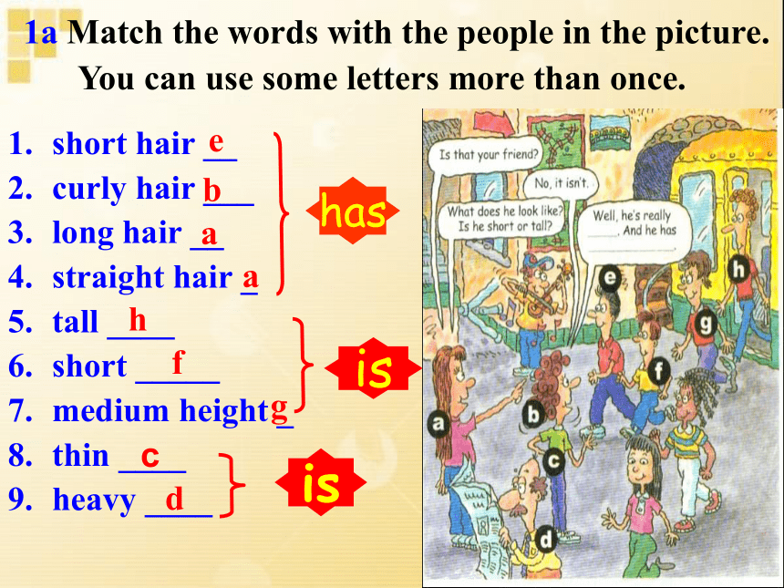 人教版七年级下册 Unit9 What does he look like？ SectionA 1a-2c 课件(共23张PPT，无音频)