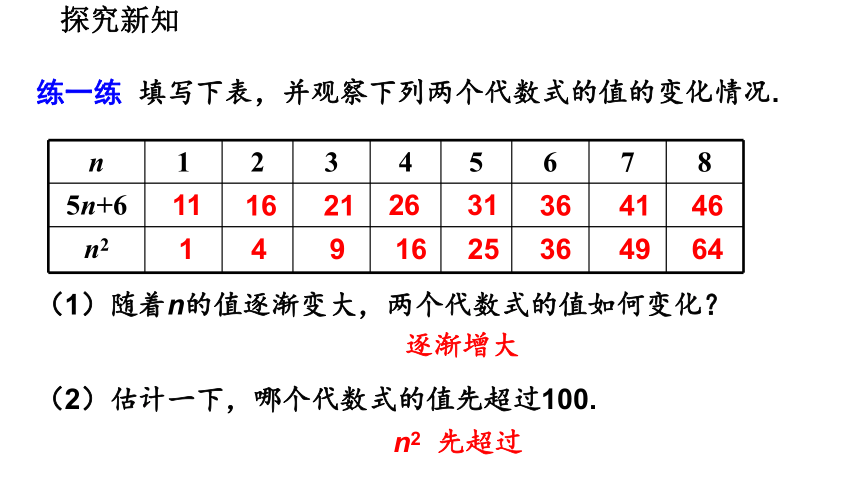 北师大版数学七年级上册3.2 代数式课件（第2课时 18张）