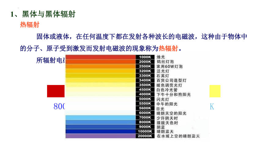 4.1 普朗克黑体辐射理论（课件）高二物理（人教版2019选择性必修第三册）(共39张PPT)