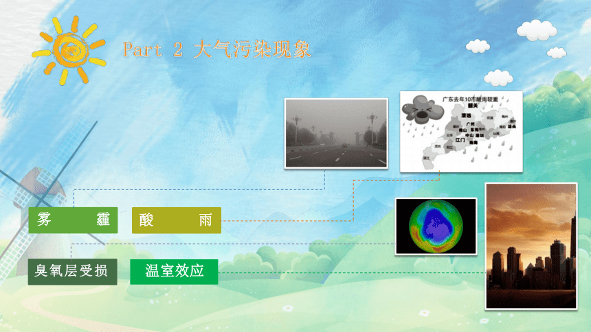 小学主题班会-环保公益-全国通用课件(21张PPT)