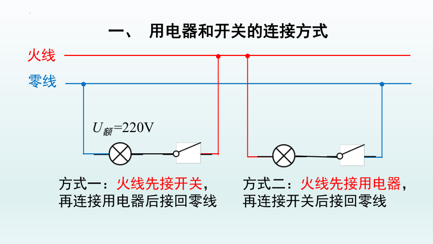 19.1家庭电路（一） 2021-2022学年人教版九年级物理全一册(共24张PPT)