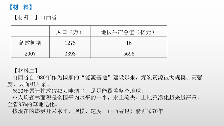 5.1人类面临的主要环境问题（共27张ppt）