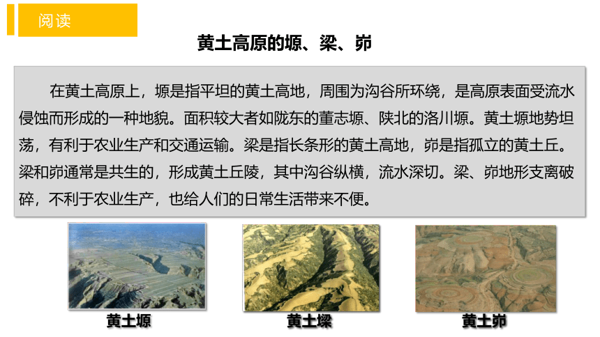 8.5黄土高原的区域发展与居民生活课件(共32张PPT)-八年级地理下册同步备课系列（湘教版）