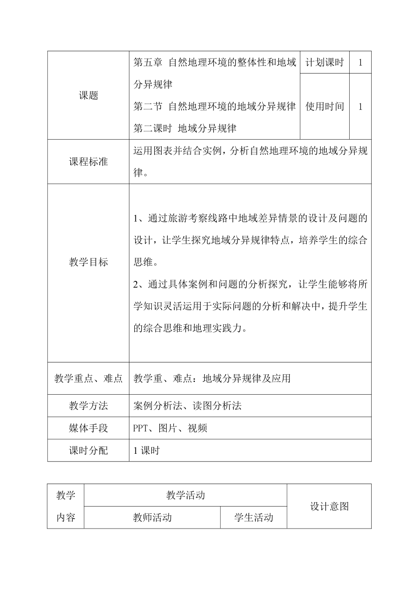 5.2 自然地理环境的地域分异规律 第二课时 教学设计（表格式）